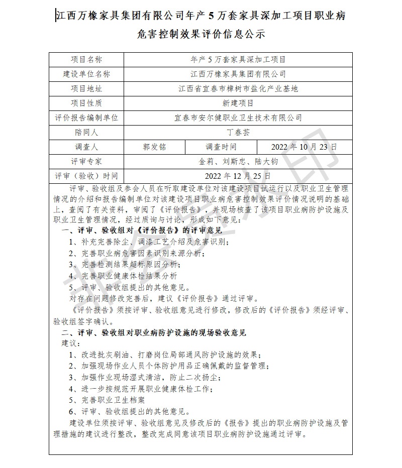 1672043154869790.jpg 江西萬橡家具集團(tuán)有限公司年產(chǎn)5萬套家具深加工項(xiàng)目職業(yè)病危害控制效果評(píng)價(jià)信息公示.jpg