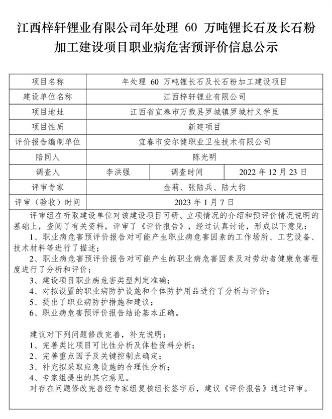 1675667418875662.jpg 江西梓軒鋰業(yè)有限公司-年處理 60 萬噸鋰長石及長石粉加工建設(shè)項目- 職業(yè)病危害預(yù)評價信息公示.jpg