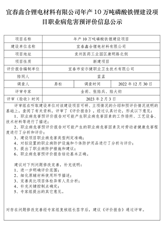 1675667442705270.jpg 宜春鑫合鋰電材料有限公司年產(chǎn)10萬(wàn)噸磷酸鐵鋰建設(shè)項(xiàng)目職業(yè)病危害預(yù)評(píng)價(jià)信息公示.jpg