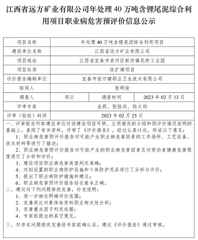 1679975625660491.jpg 江西省遠方礦業(yè)有限公司年處理40萬噸含鋰尾泥綜合利用項目職業(yè)病危害預(yù)評價信息公示.jpg